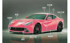 蘭州專業隱形車衣與可靠汽車美容服務全指南