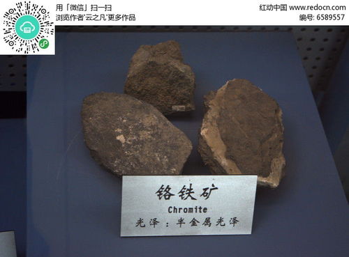 半金屬光澤洛鐵礦高清圖片下載指南